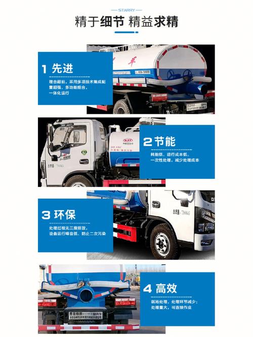 吸污吸糞車購買指南 價格、選購要點與注意事項